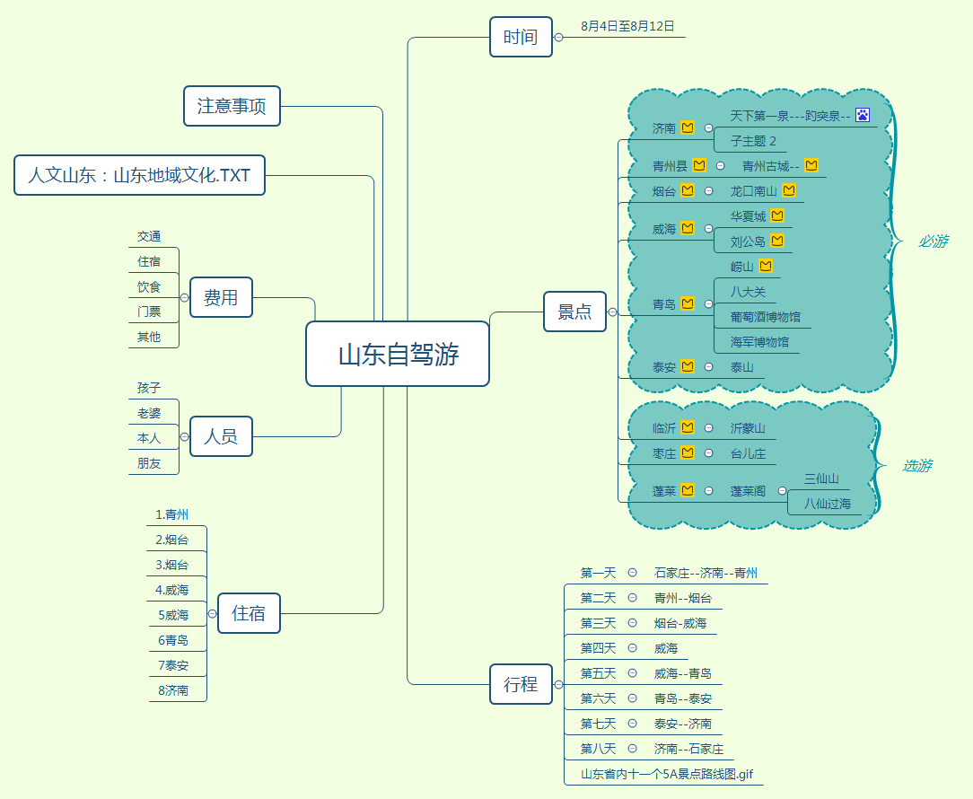 山东自驾游 preview 1