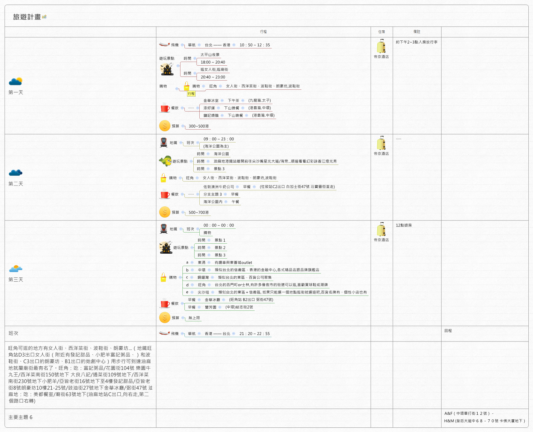 旅遊計畫 preview 1