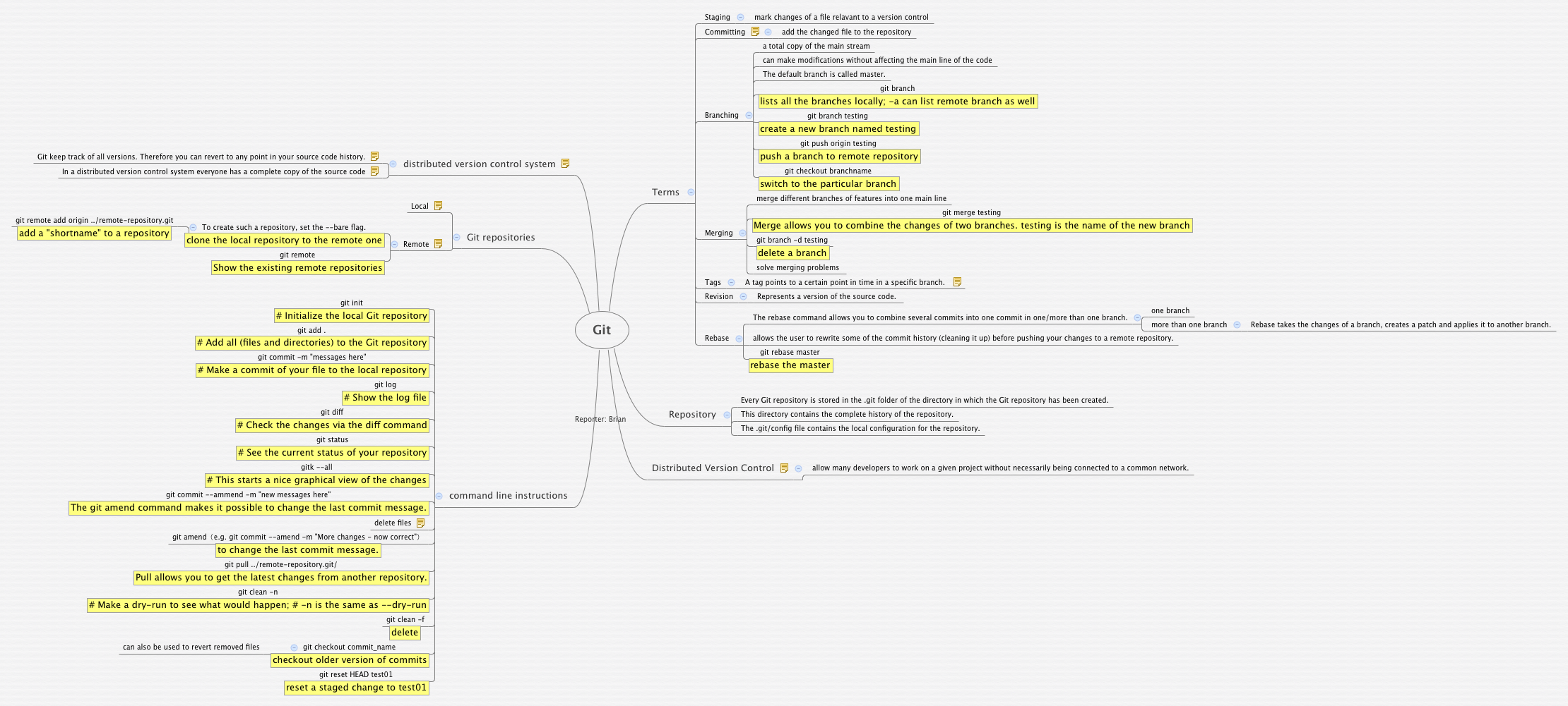 Git preview 1