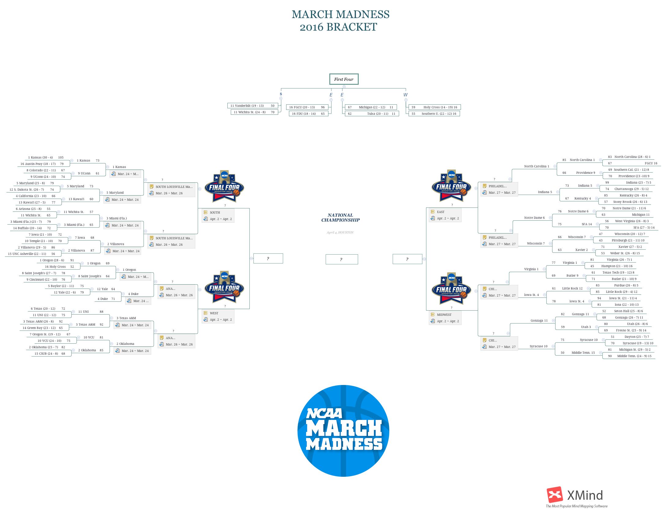 NATIONAL CHAMPIONSHIP preview 1