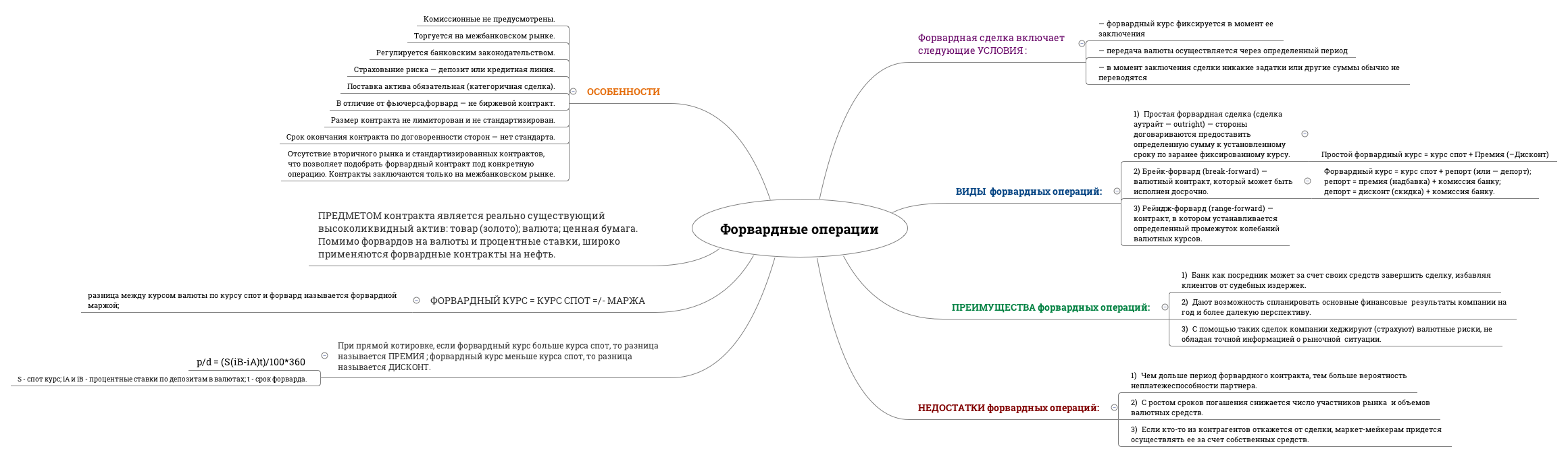 Форвардные операции preview 1