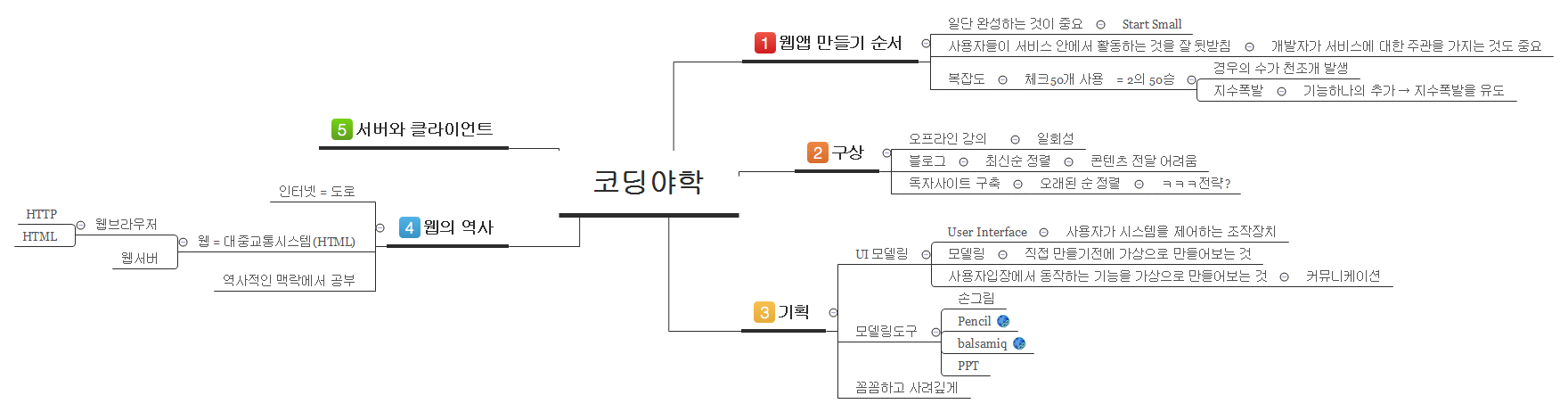 코딩야학 preview 1
