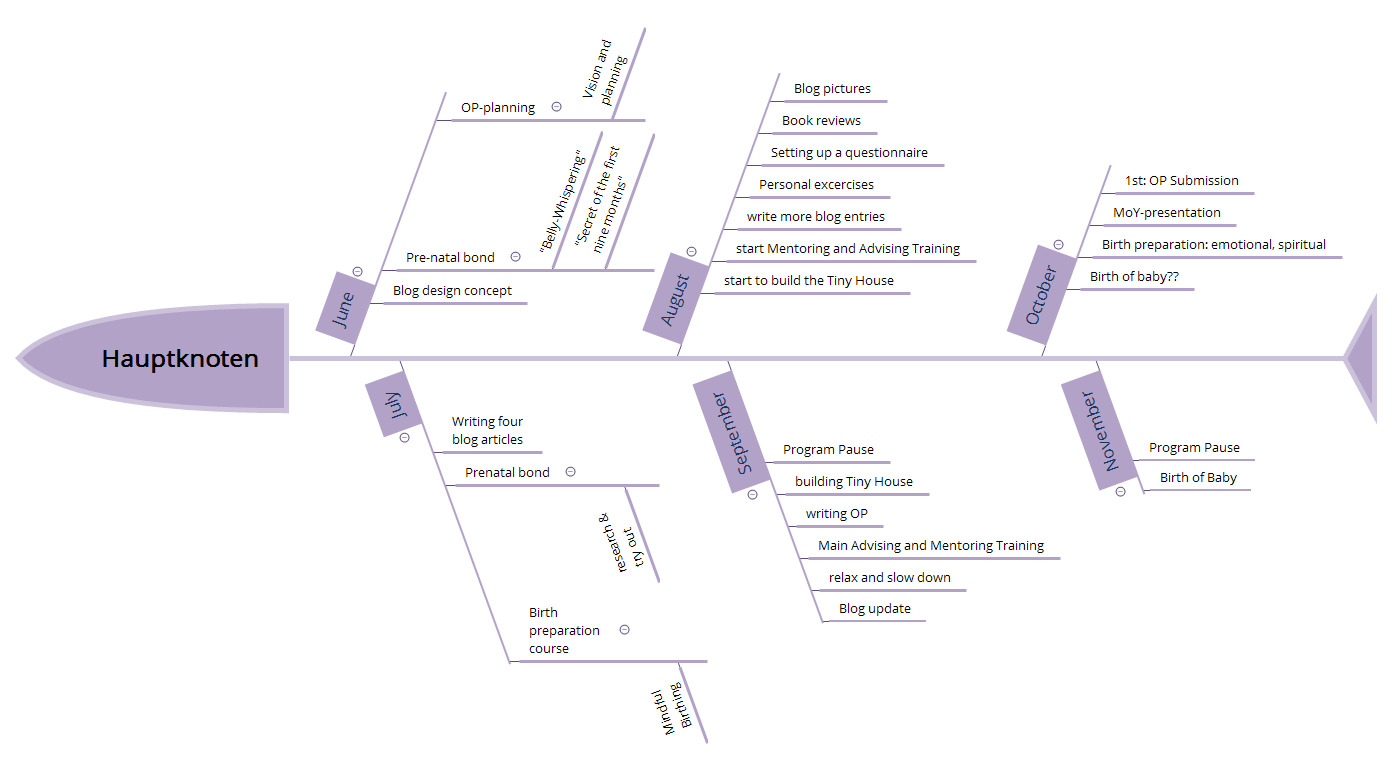 Hauptknoten preview 1