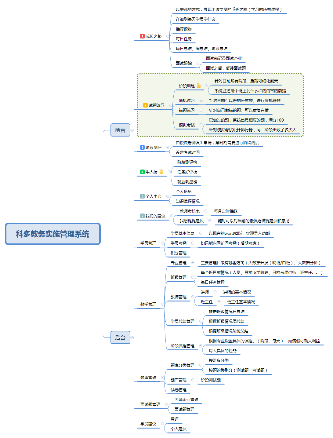科多教务实施管理系统 preview 1