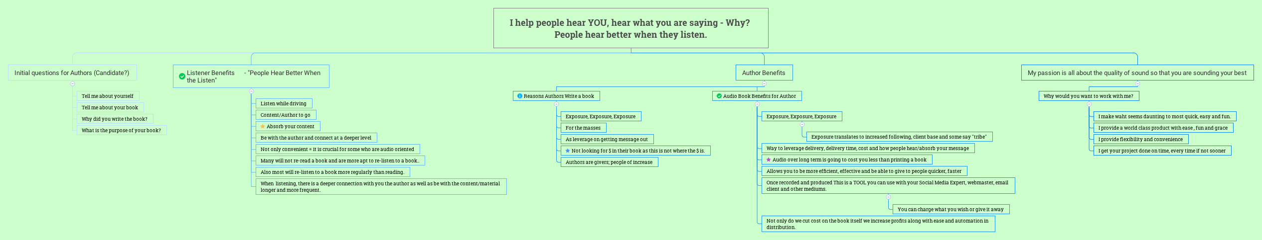 I help people hear YOU, hear what you are saying - Why? People hear better when they listen. preview 1