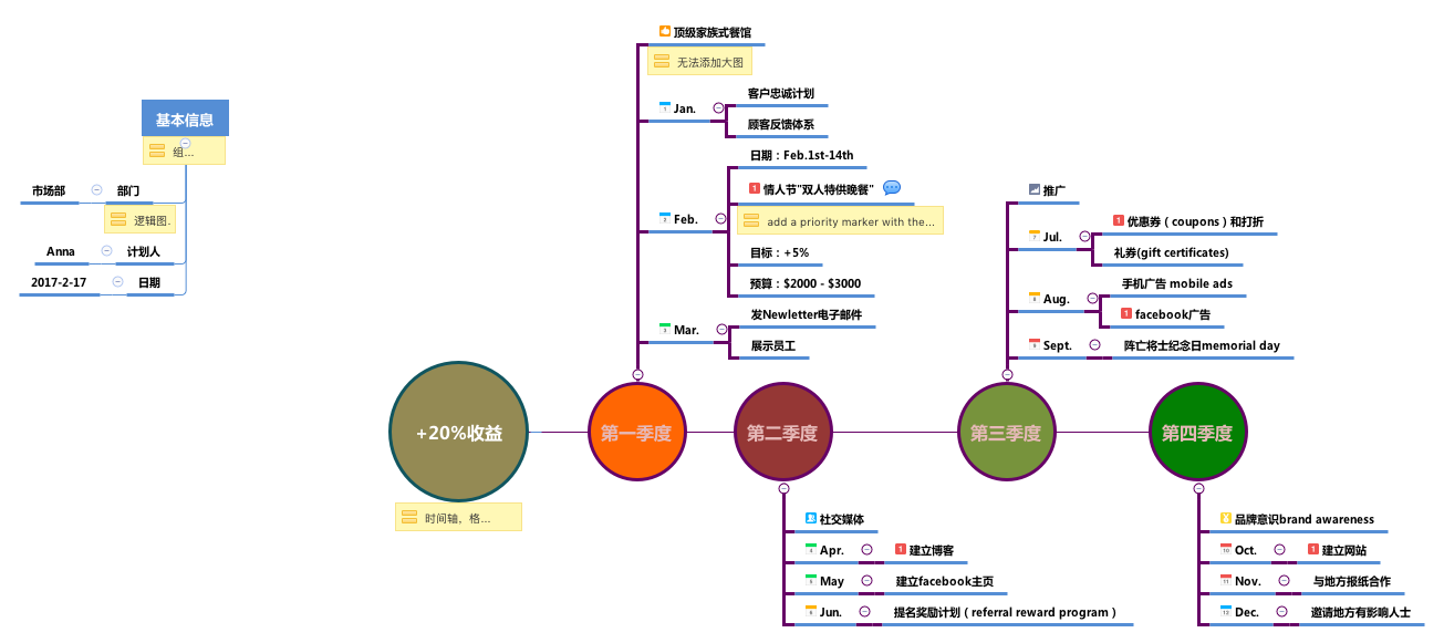年度计划 preview 1