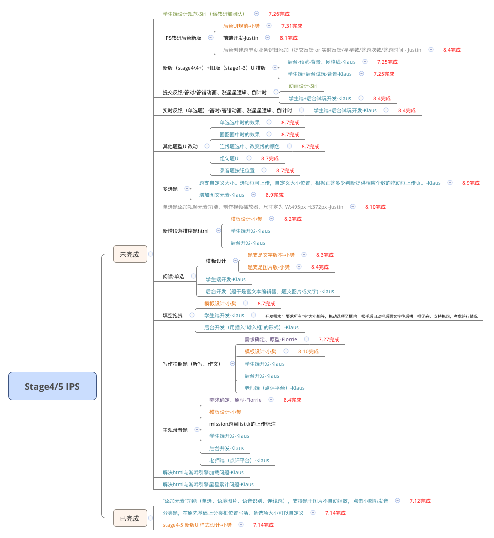 Stage4/5 IPS preview 1