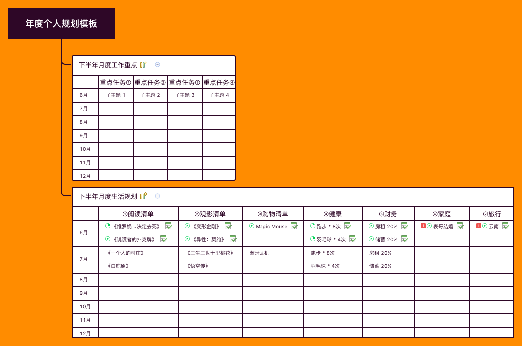 年度规划模板 preview 1