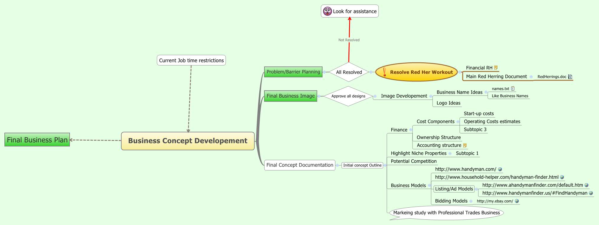 Business Concept Developement preview 1