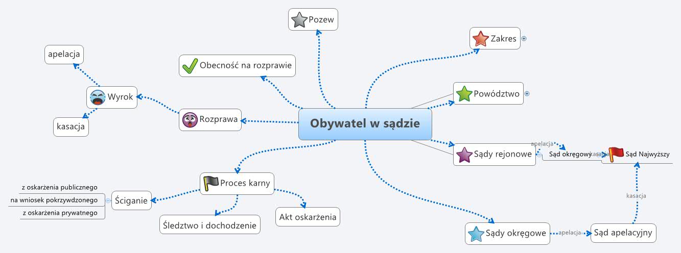 Obywatel w sądzie preview 1