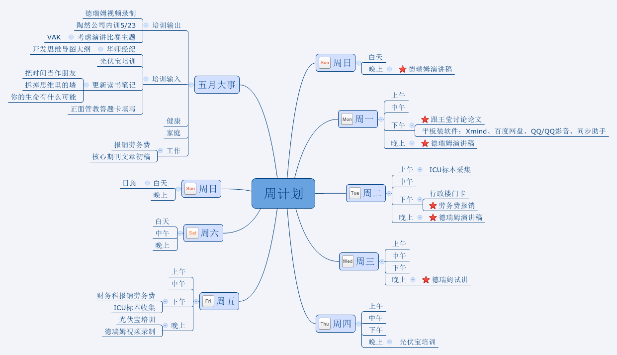 周计划 preview 1