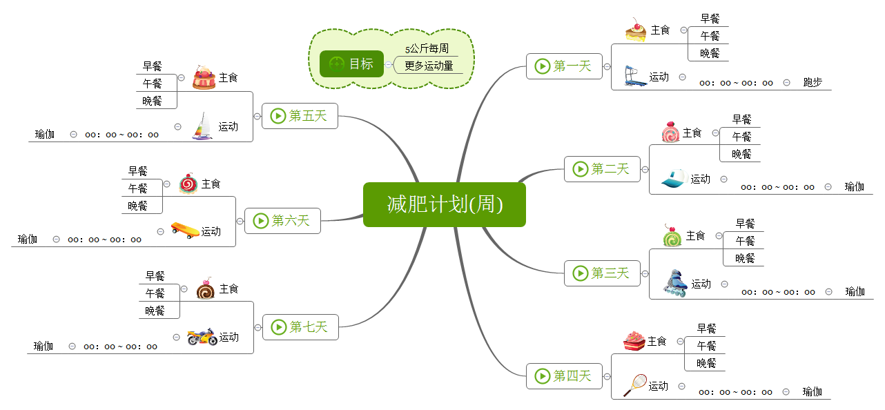 减肥计划(周) preview 1