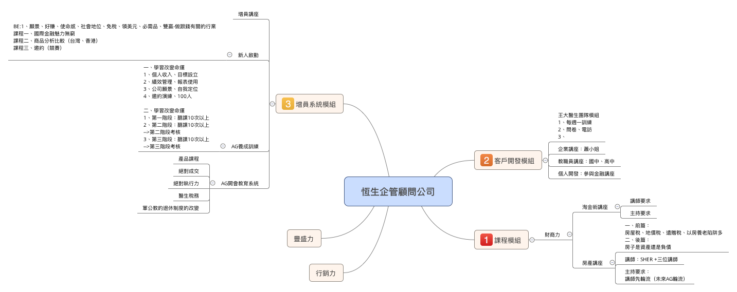 恆生企管顧問公司 preview 1