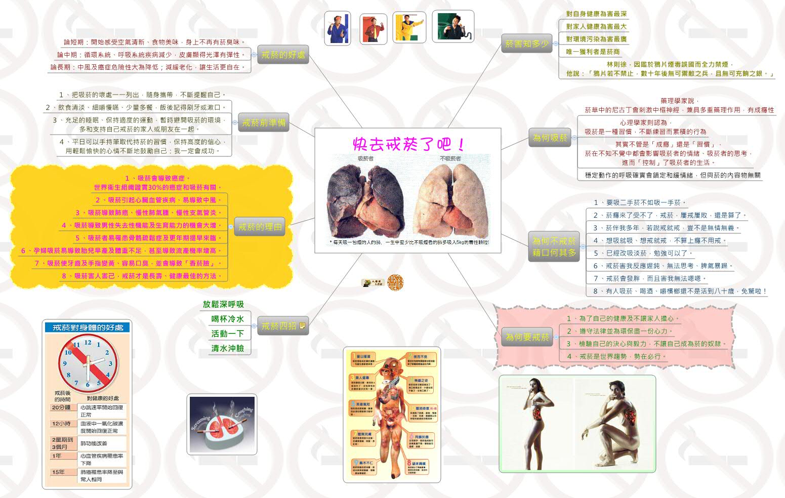 快去戒菸了吧！ preview 1