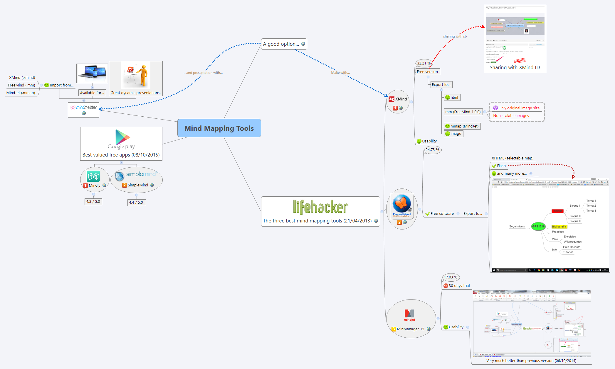 Mind Mapping Tools preview 1