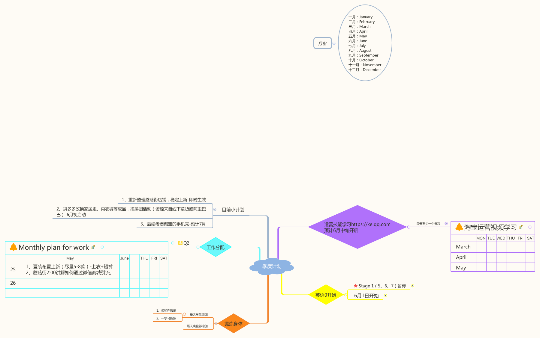 季度计划 preview 1