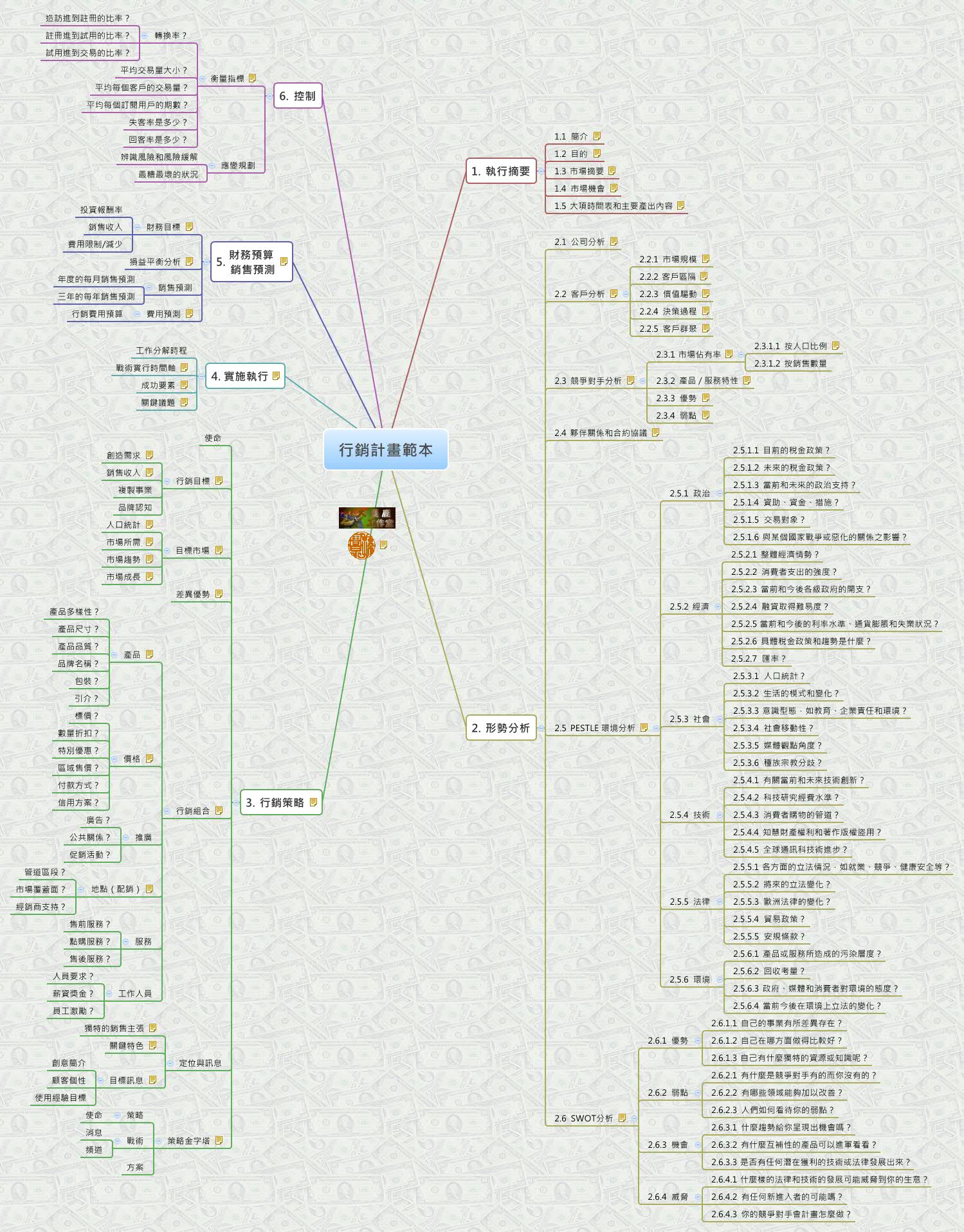 行銷計畫範本 preview 1