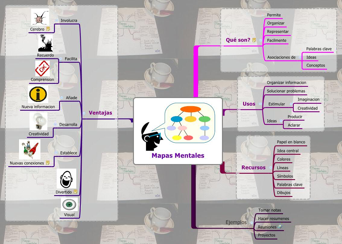 Mapas Mentales preview 1