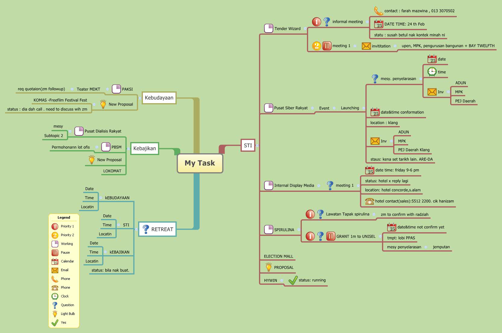 My Task - XMind Template