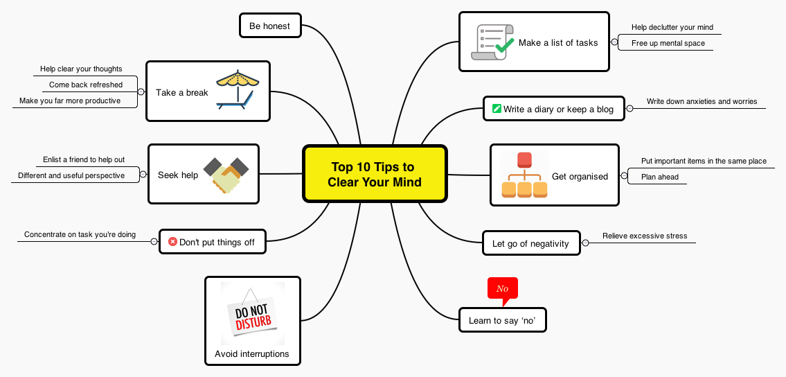 Top 10 Tips to Clear Your Mind preview 1