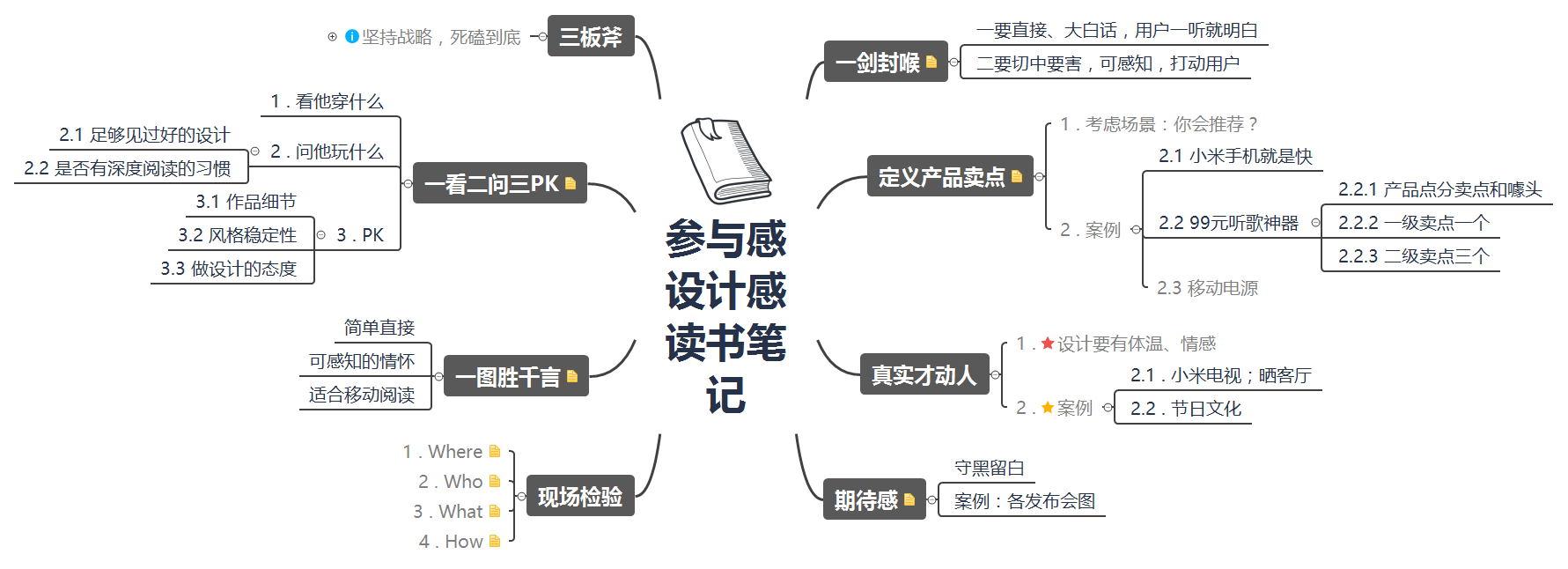 参与感设计感读书笔记 preview 1