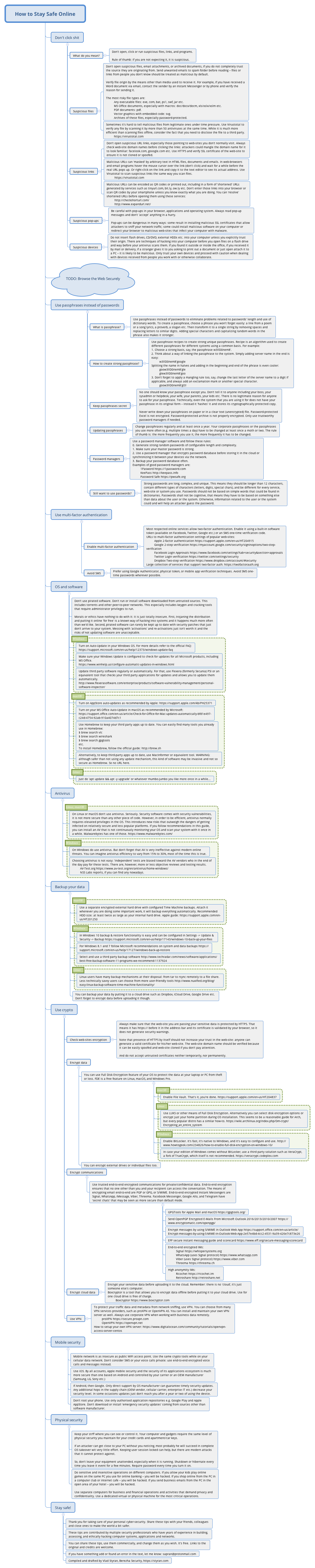 How to Stay Safe Online preview 1