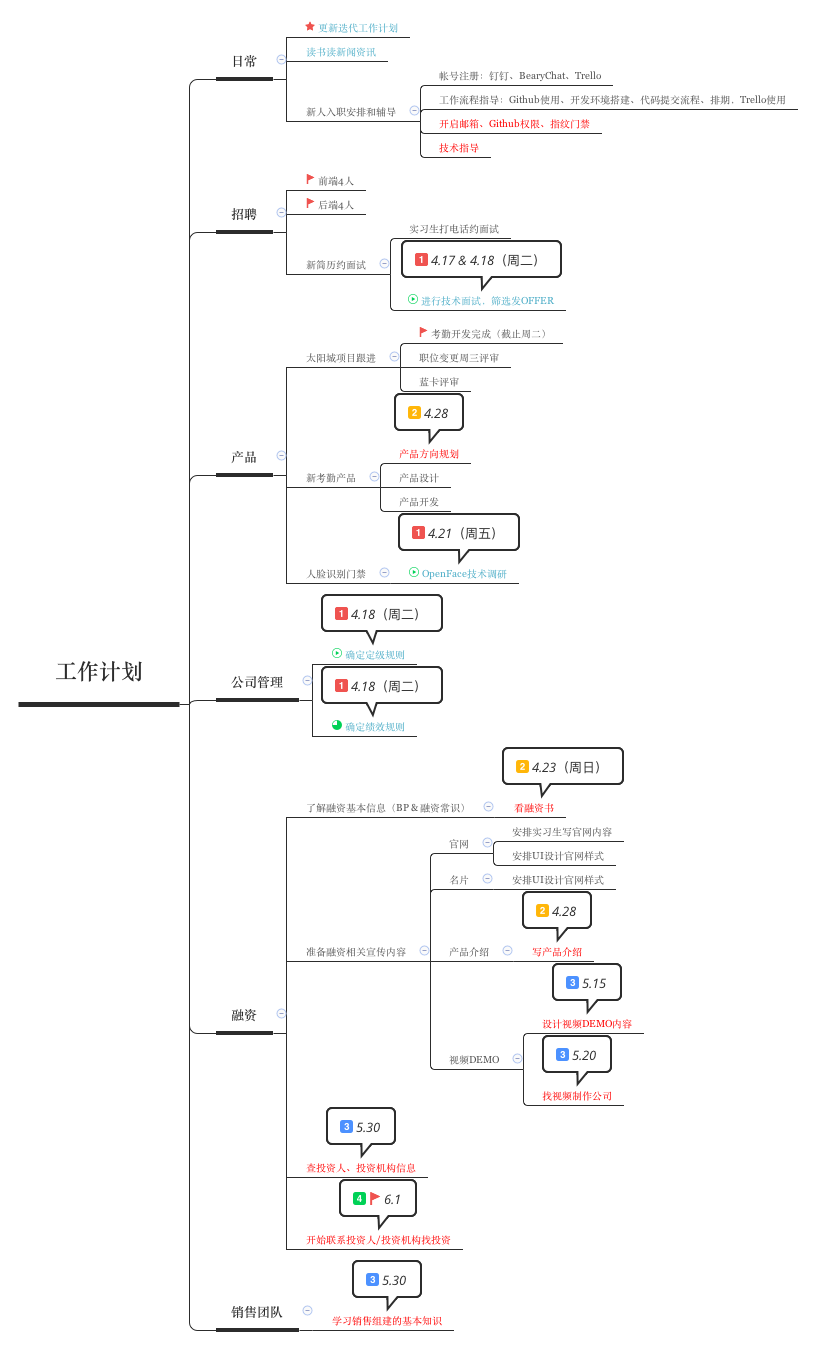 工作计划 preview 1