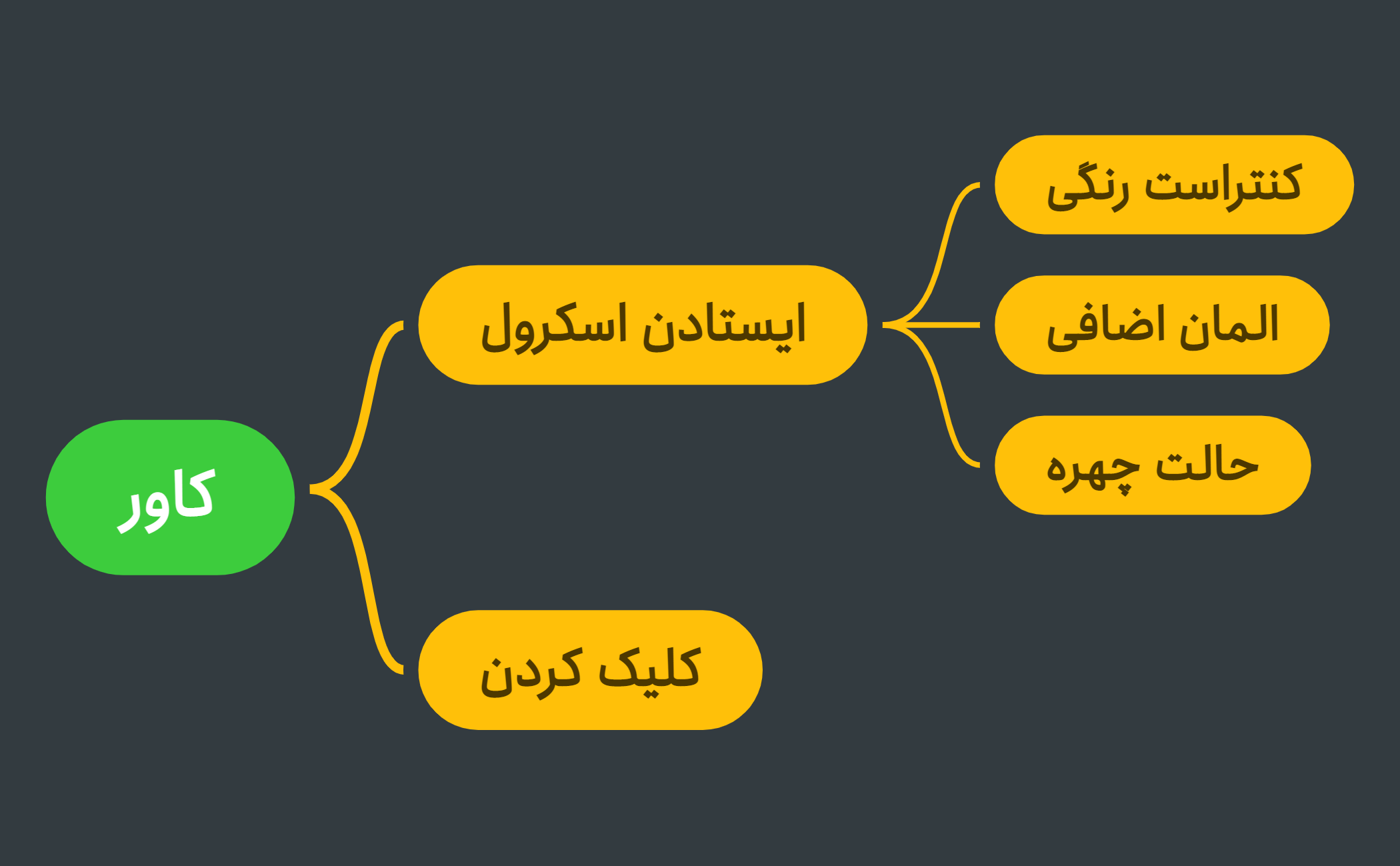 کاور preview 1