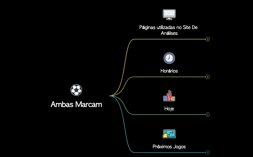 Sem Título.xmind preview 1