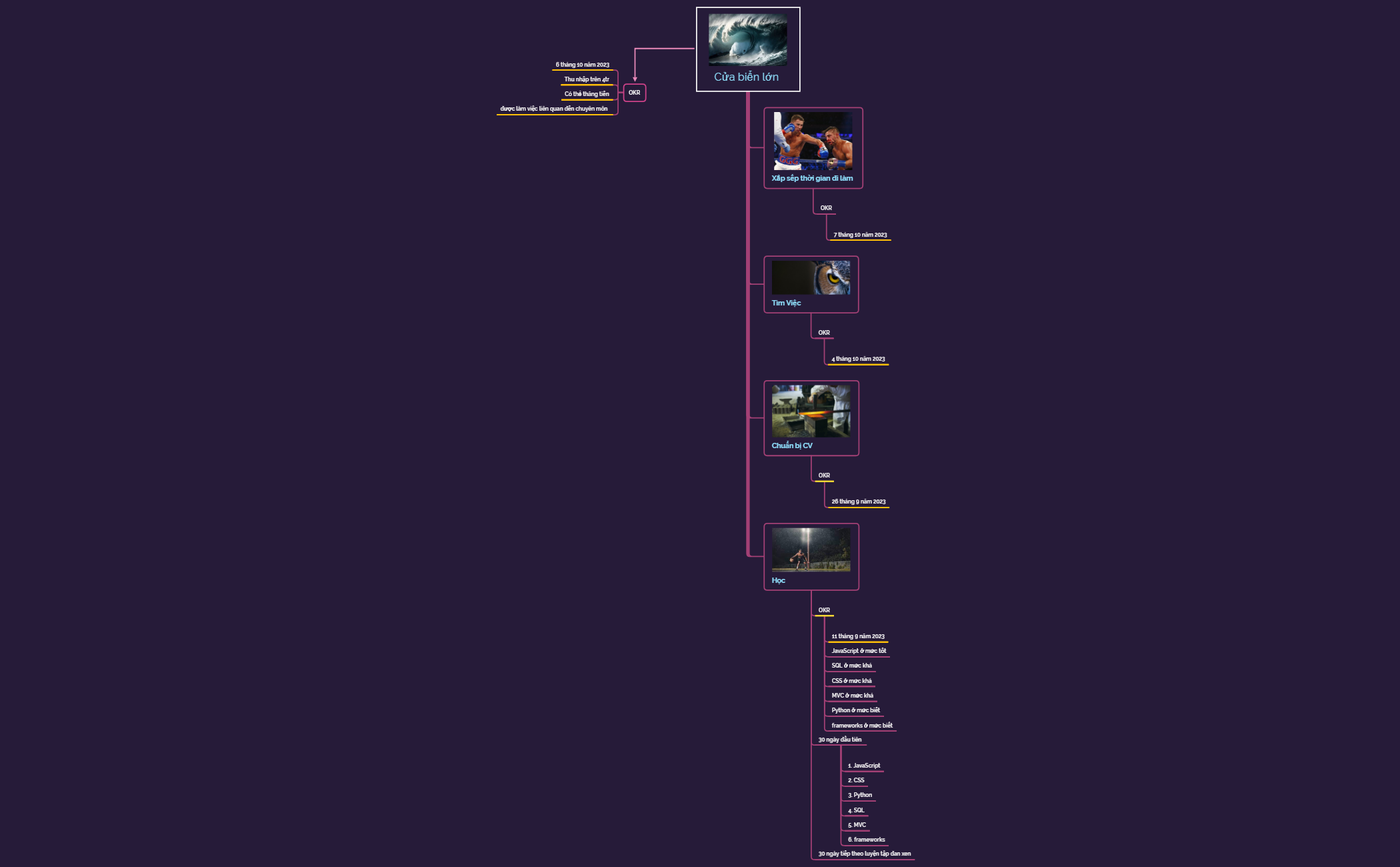 Cửa biển lớn  preview 1