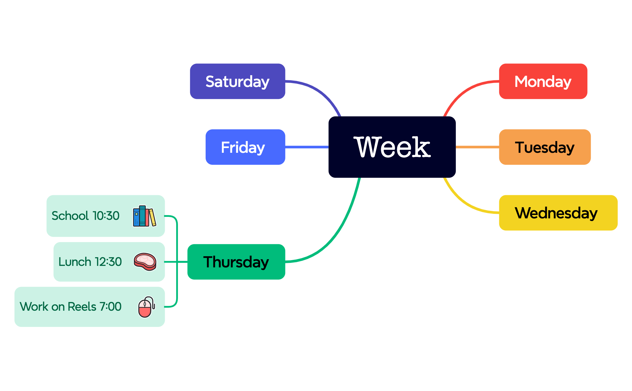 Week preview 1