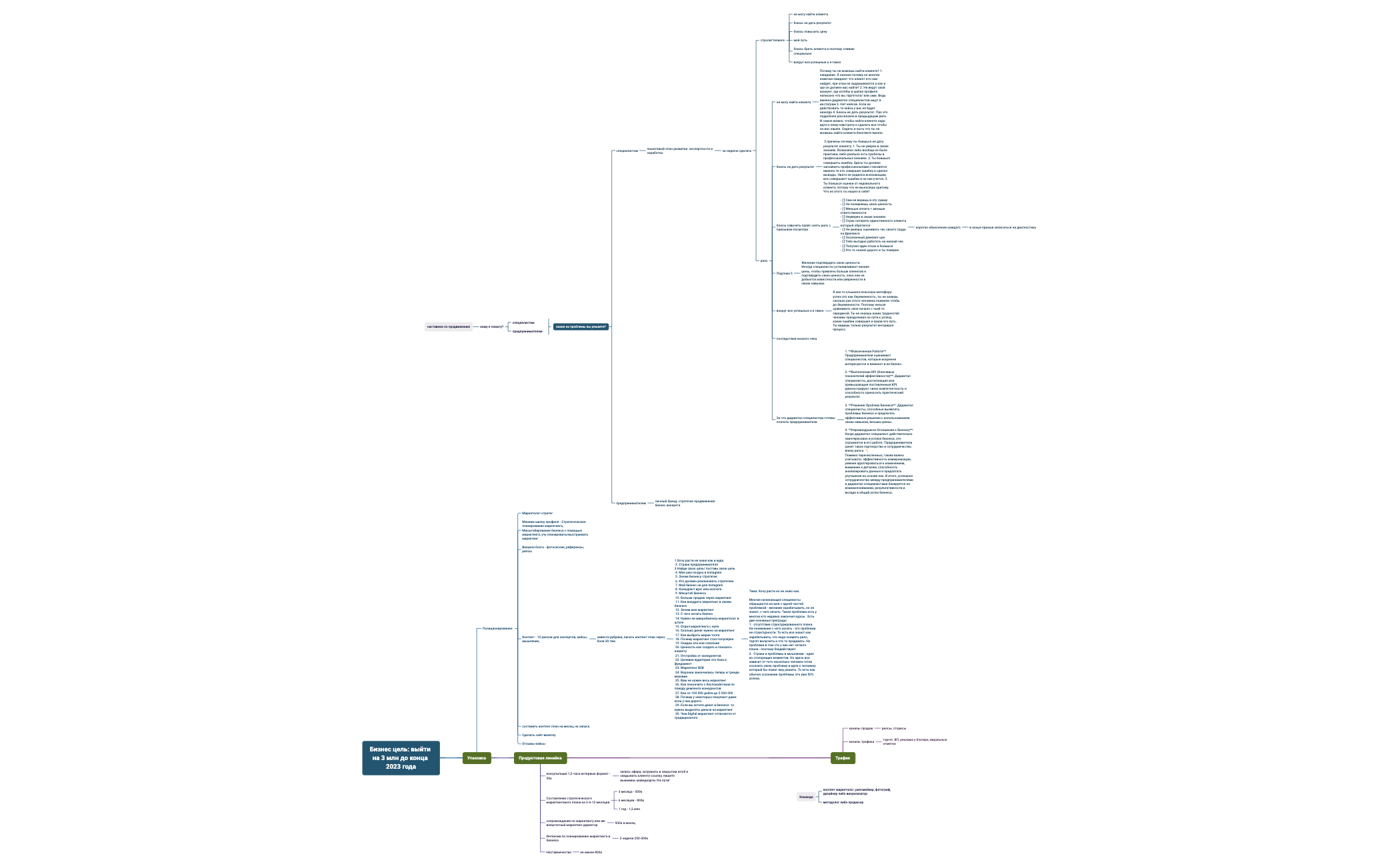 Карта 1 preview 1