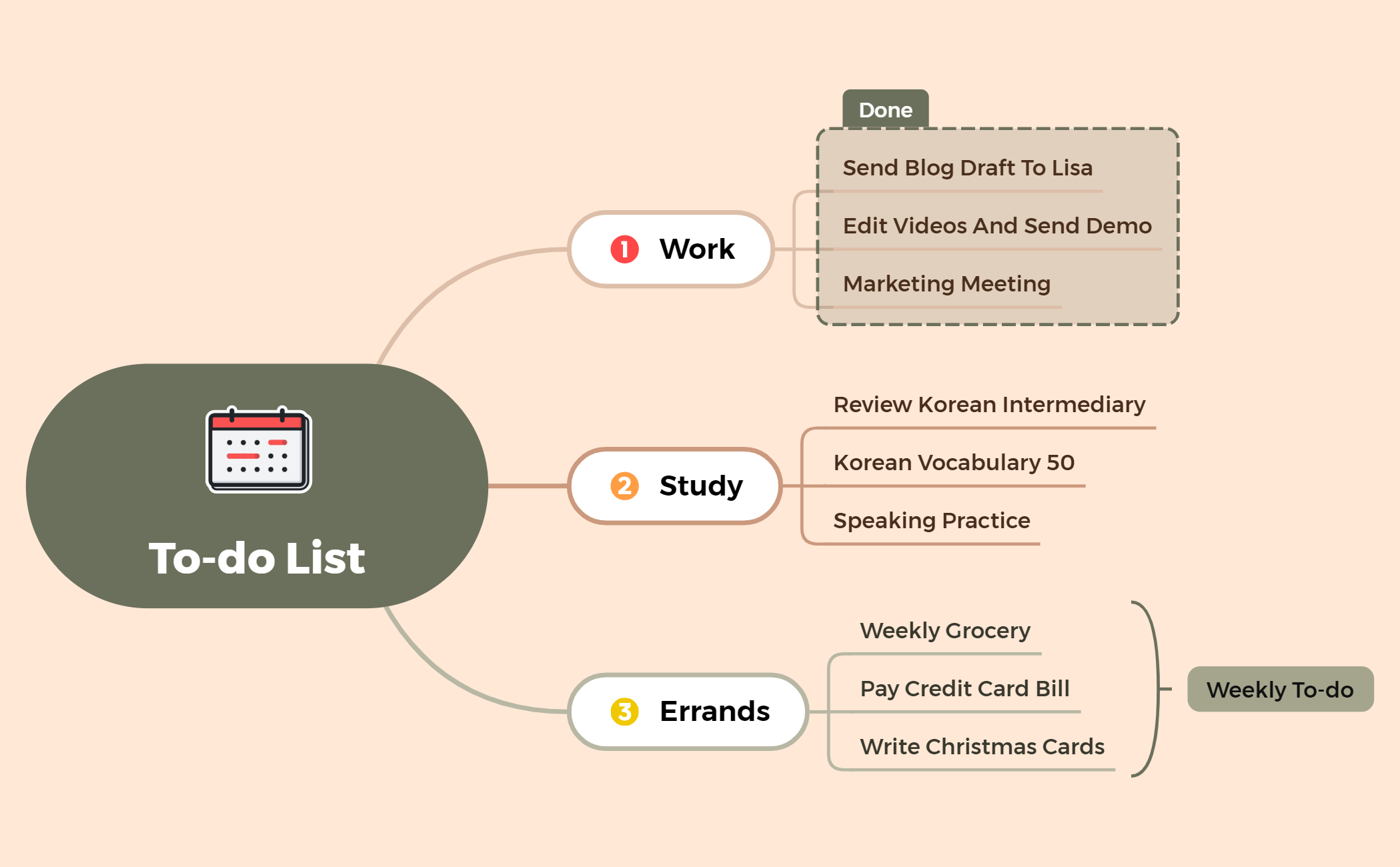 To-do List - XMind Template