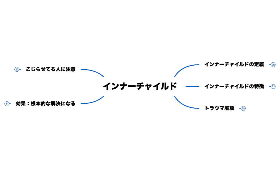 シート 1 preview 1