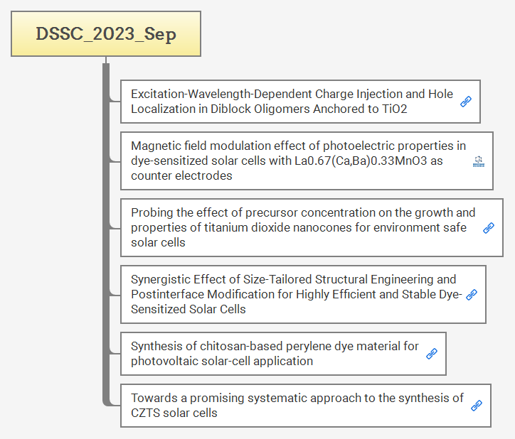 DSSC_2023_Sep preview 1