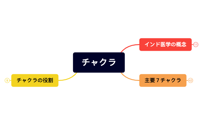 マップ 1 preview 1