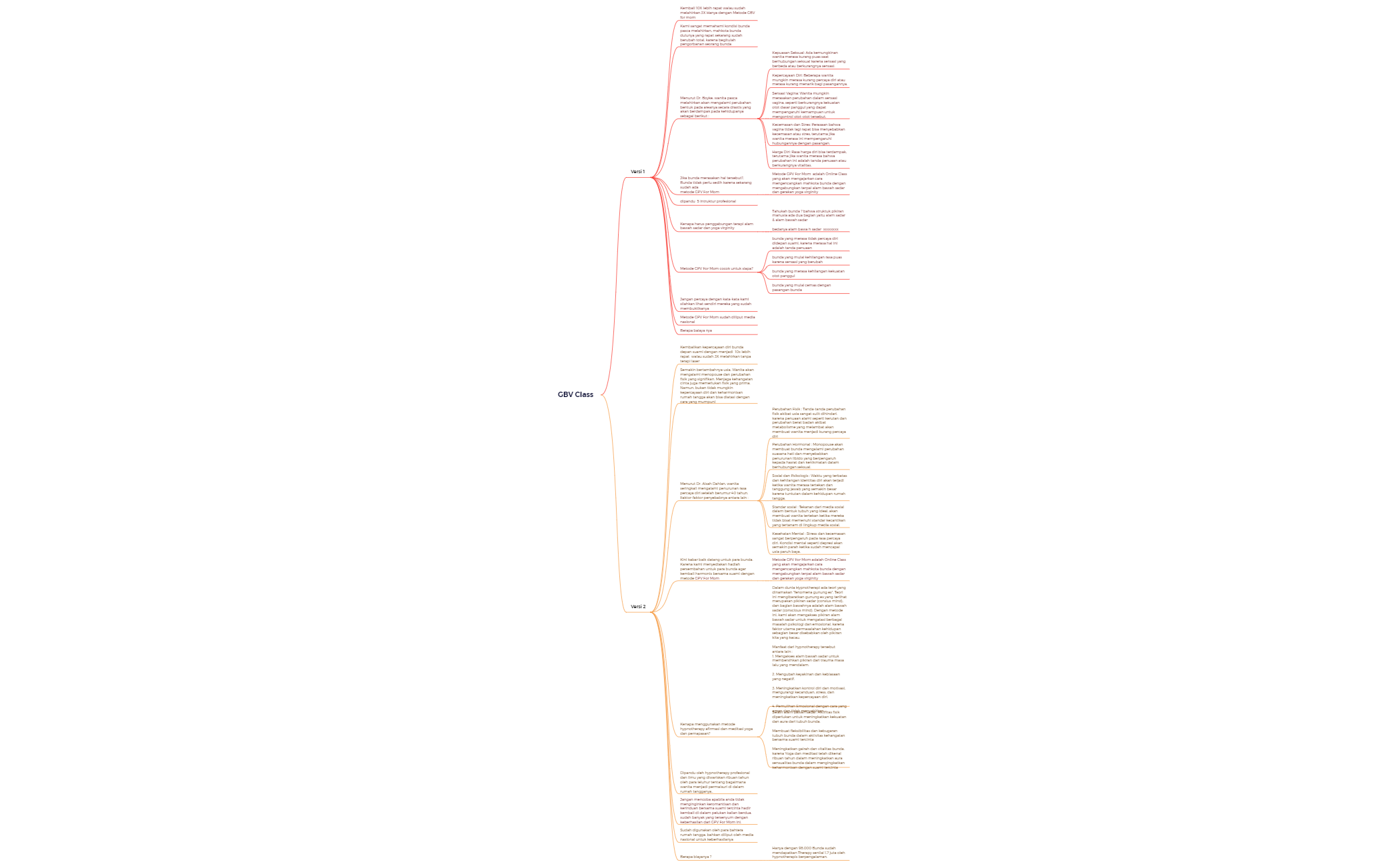 Mind Map preview 1