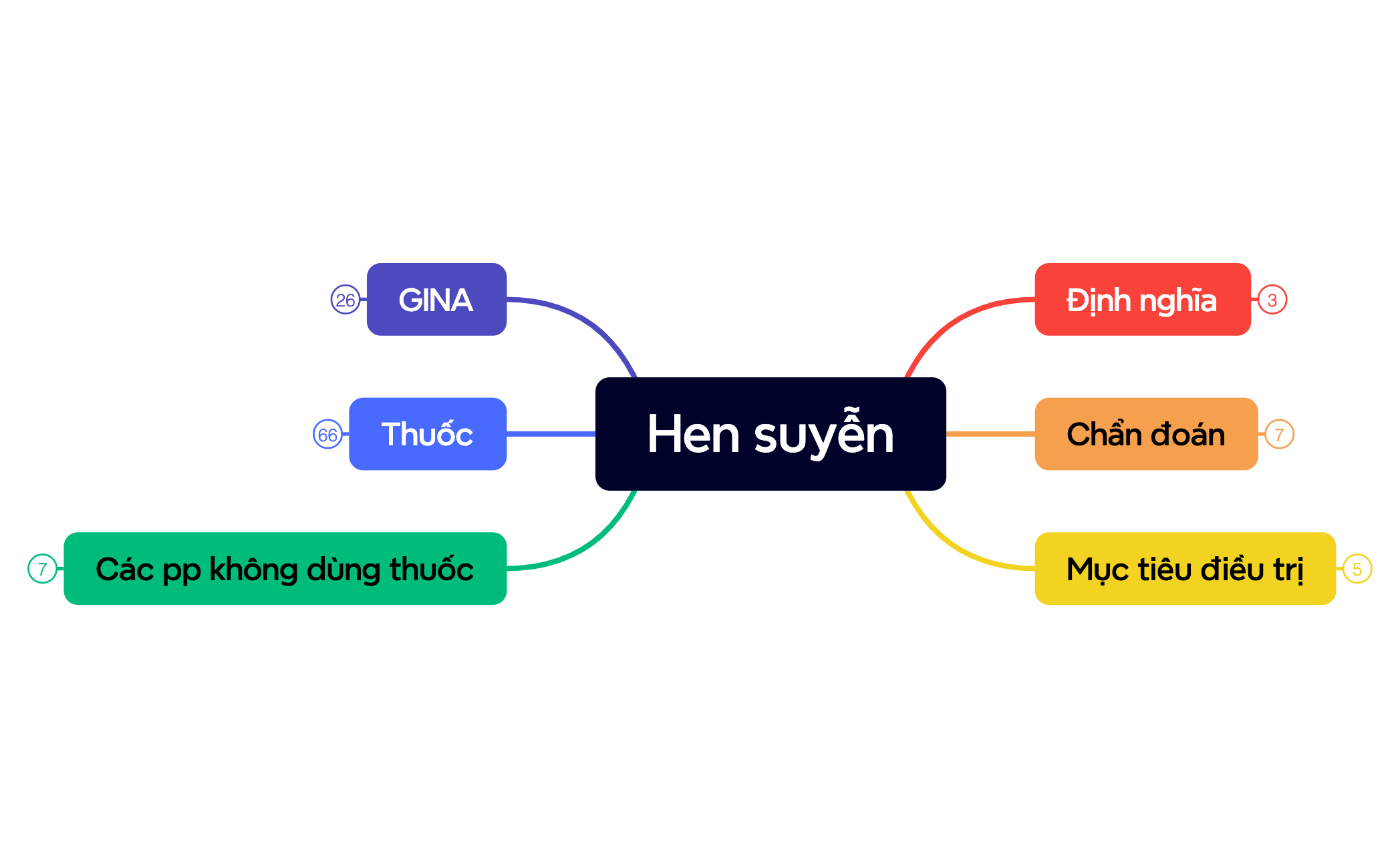 Hen suyễn preview 1