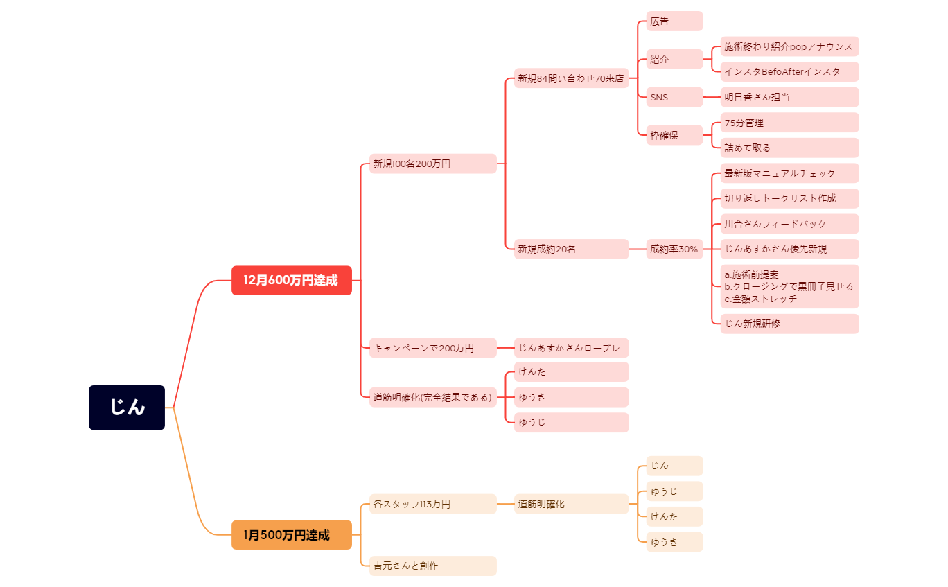 じん preview 1