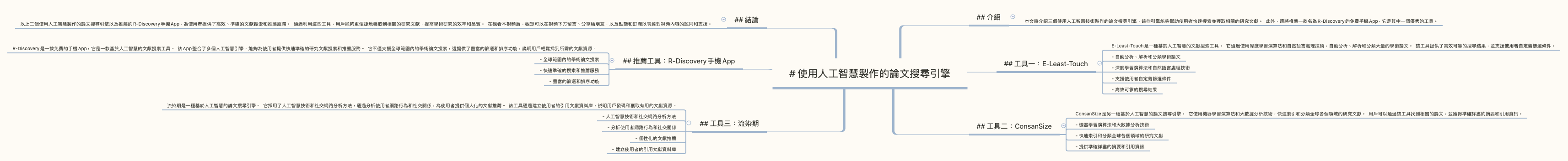 # 使用人工智慧製作的論文搜尋引擎 preview 1