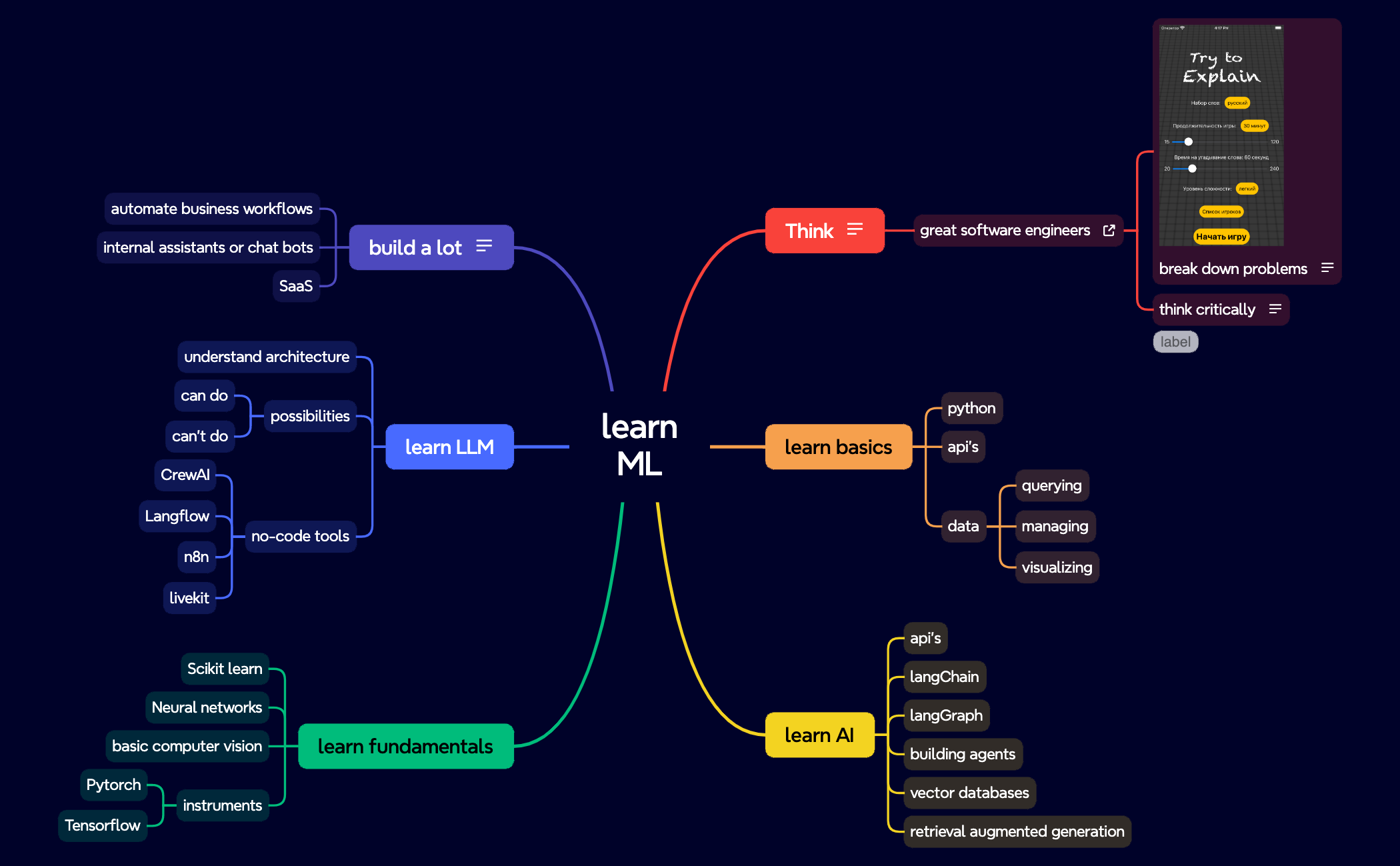 learning ML preview 1