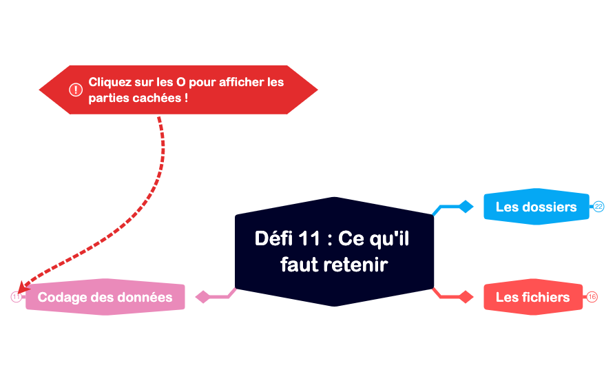 Carte 1 preview 1