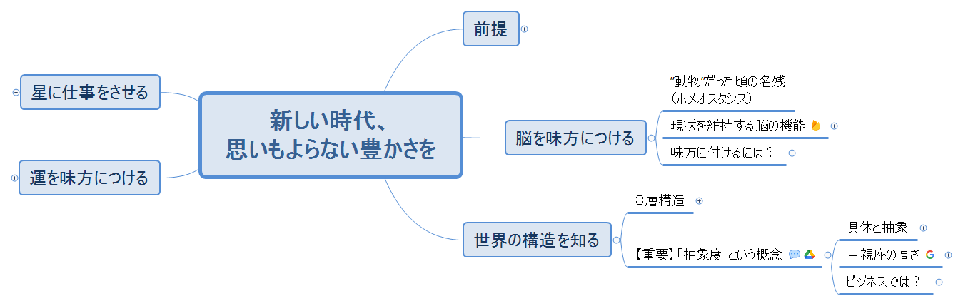 新しい時代、 思いもよらない豊かさを preview 1