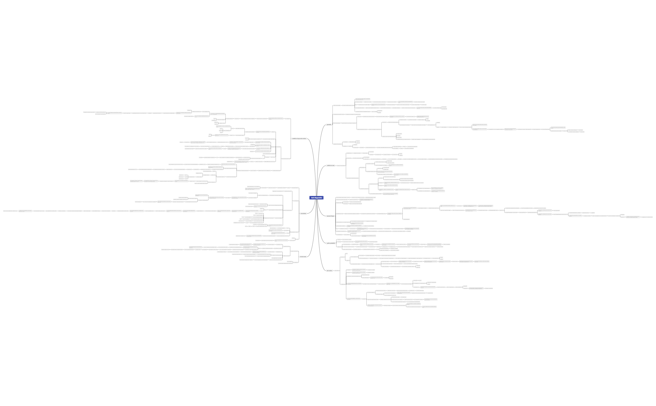 test diagnostici preview 1