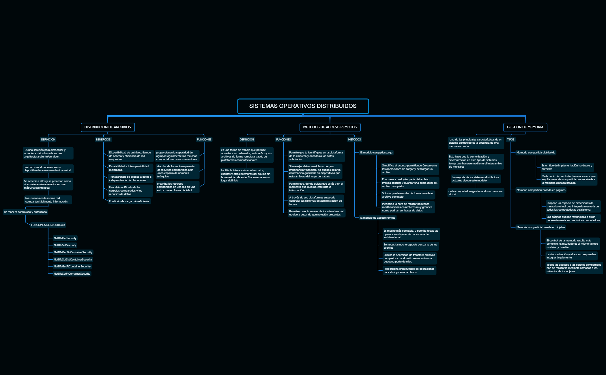 Sin título preview 1