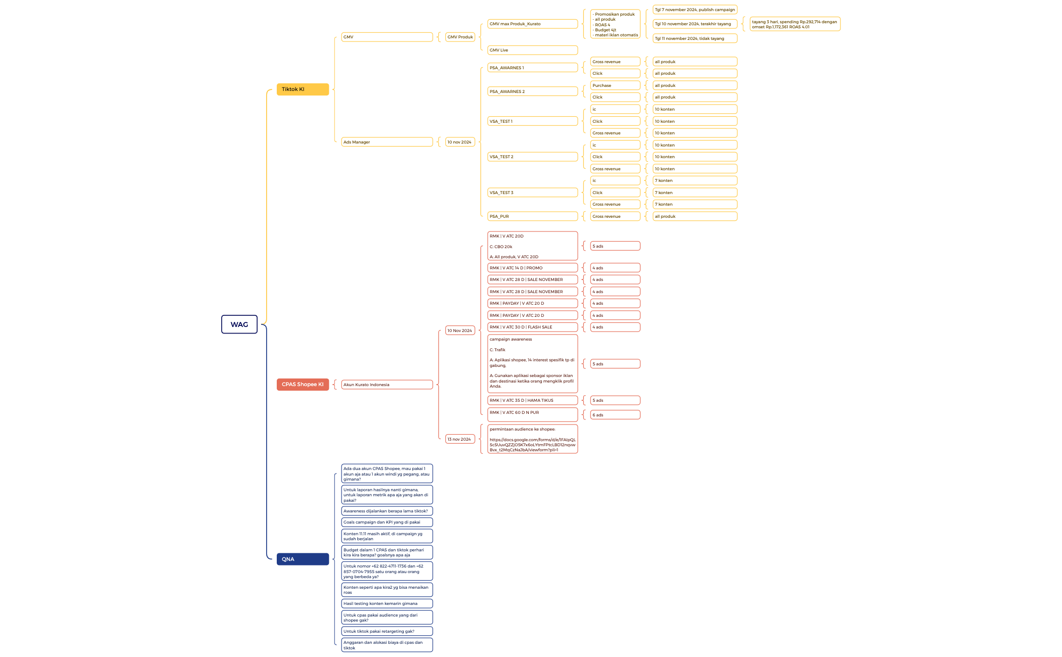 Peta Kurung preview 1