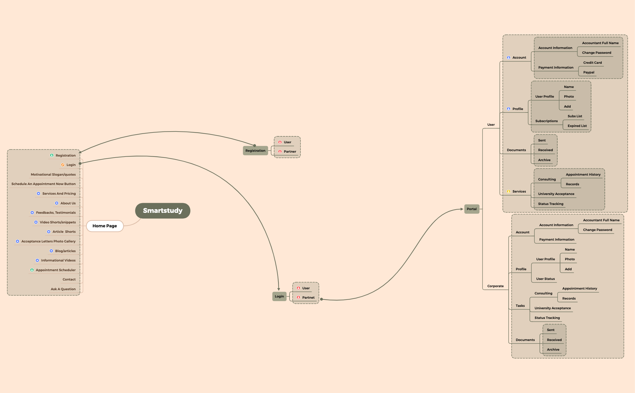 To-do List preview 1