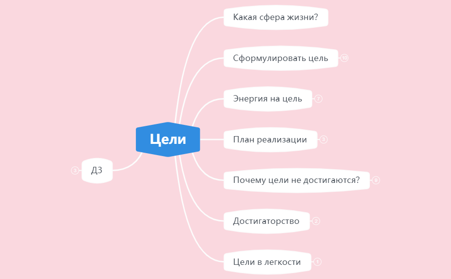 Цели preview 1