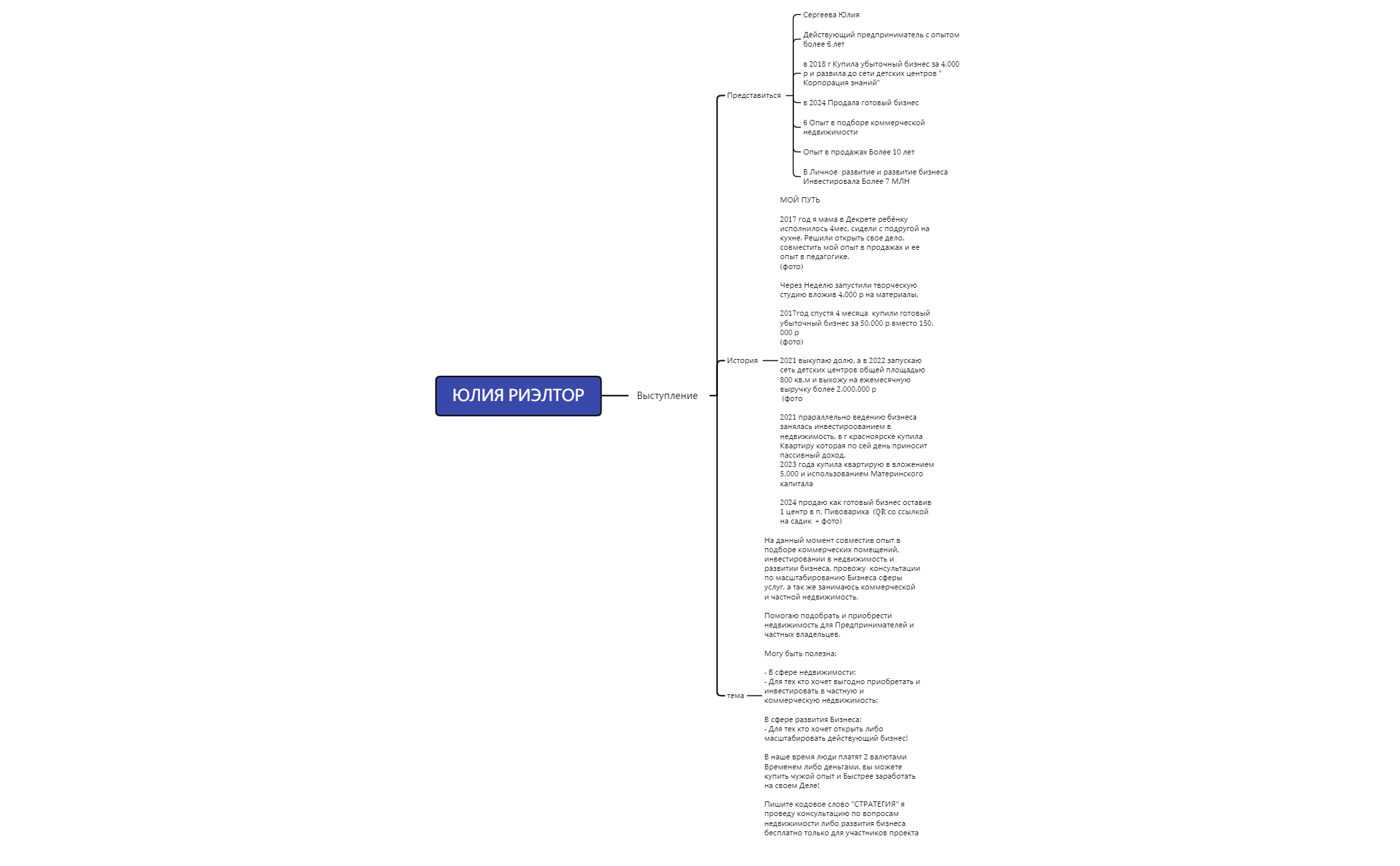 Без названия 2 - XMind Template
