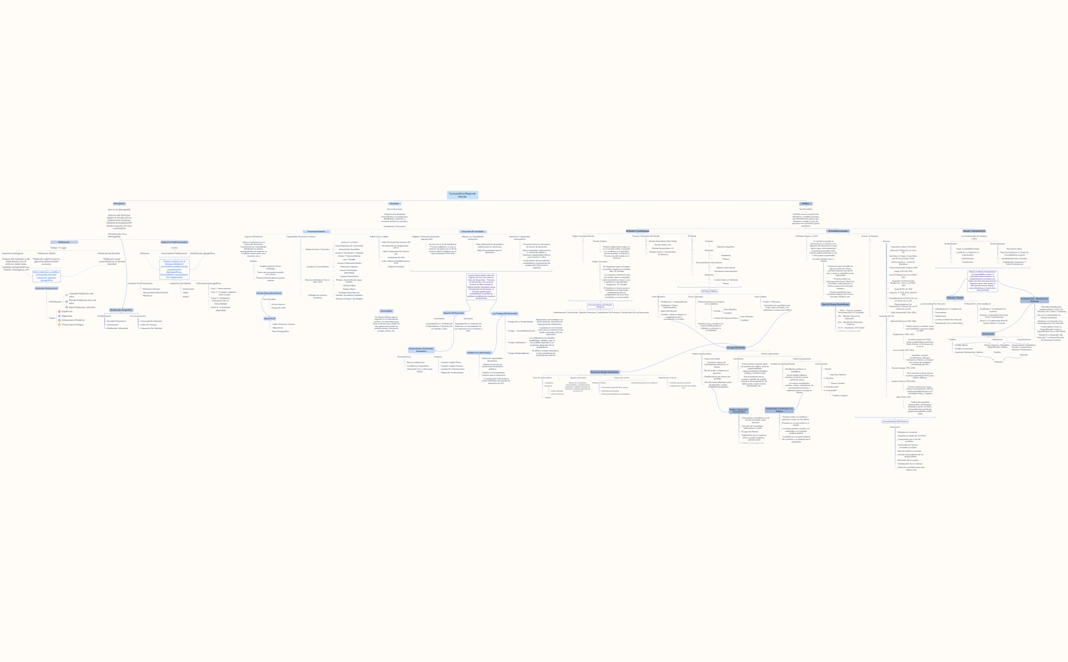 Mapa 1 preview 1